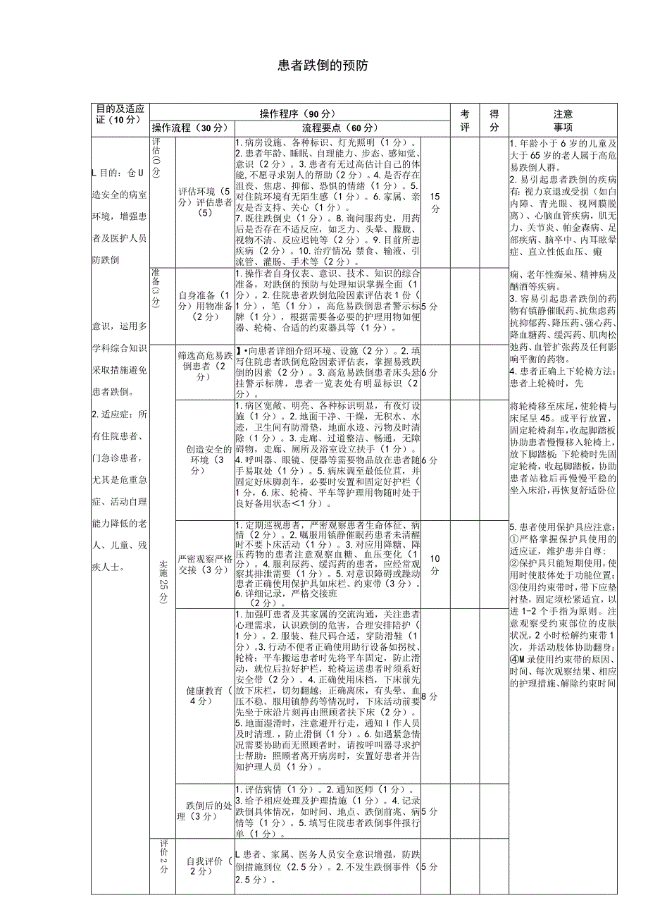 患者跌倒的预防.docx_第1页