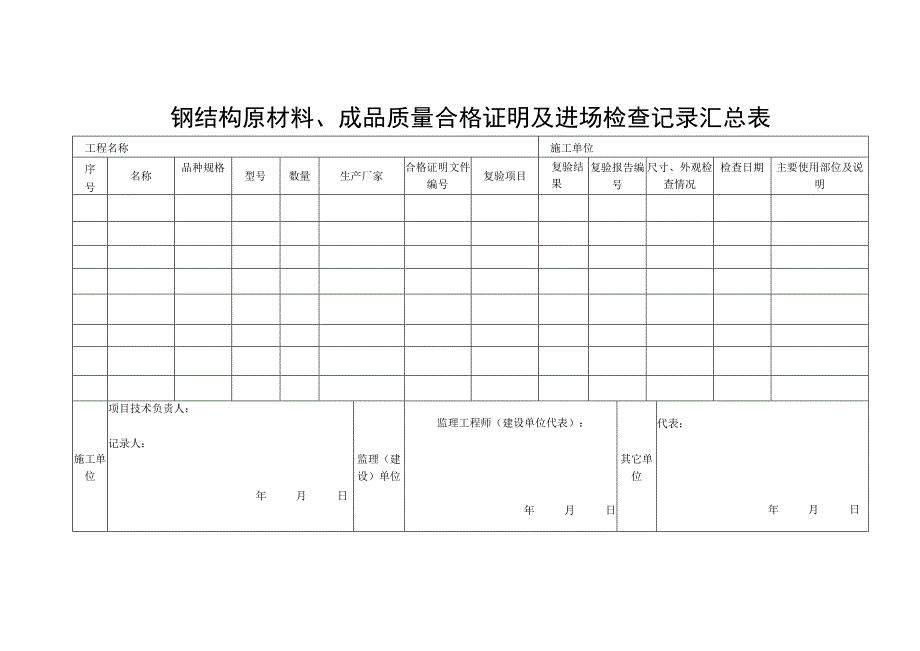 钢结构原材料、成品质量合格证明及进场检查记录汇总表.docx_第1页