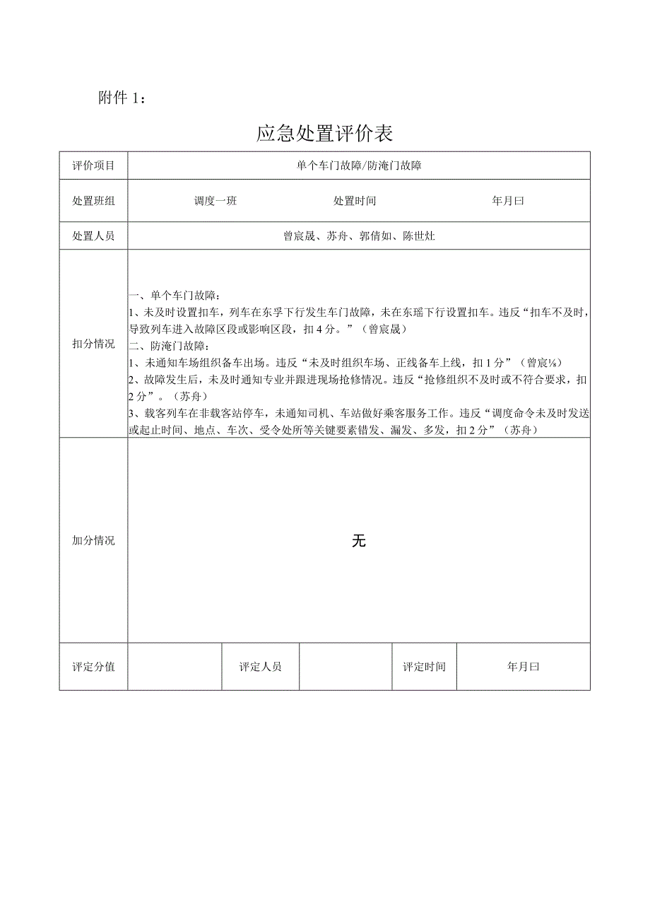 单个车门故障应急处置评价表.docx_第1页