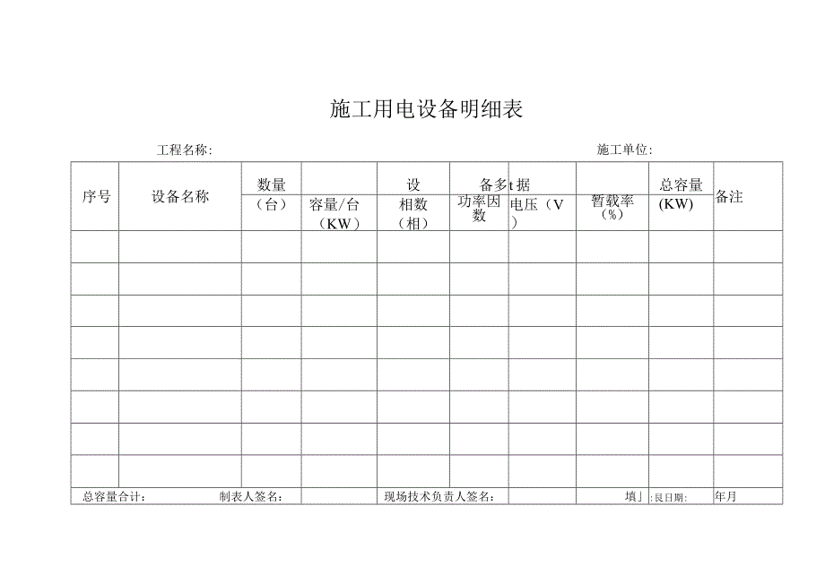 施工用电设备明细表.docx_第1页