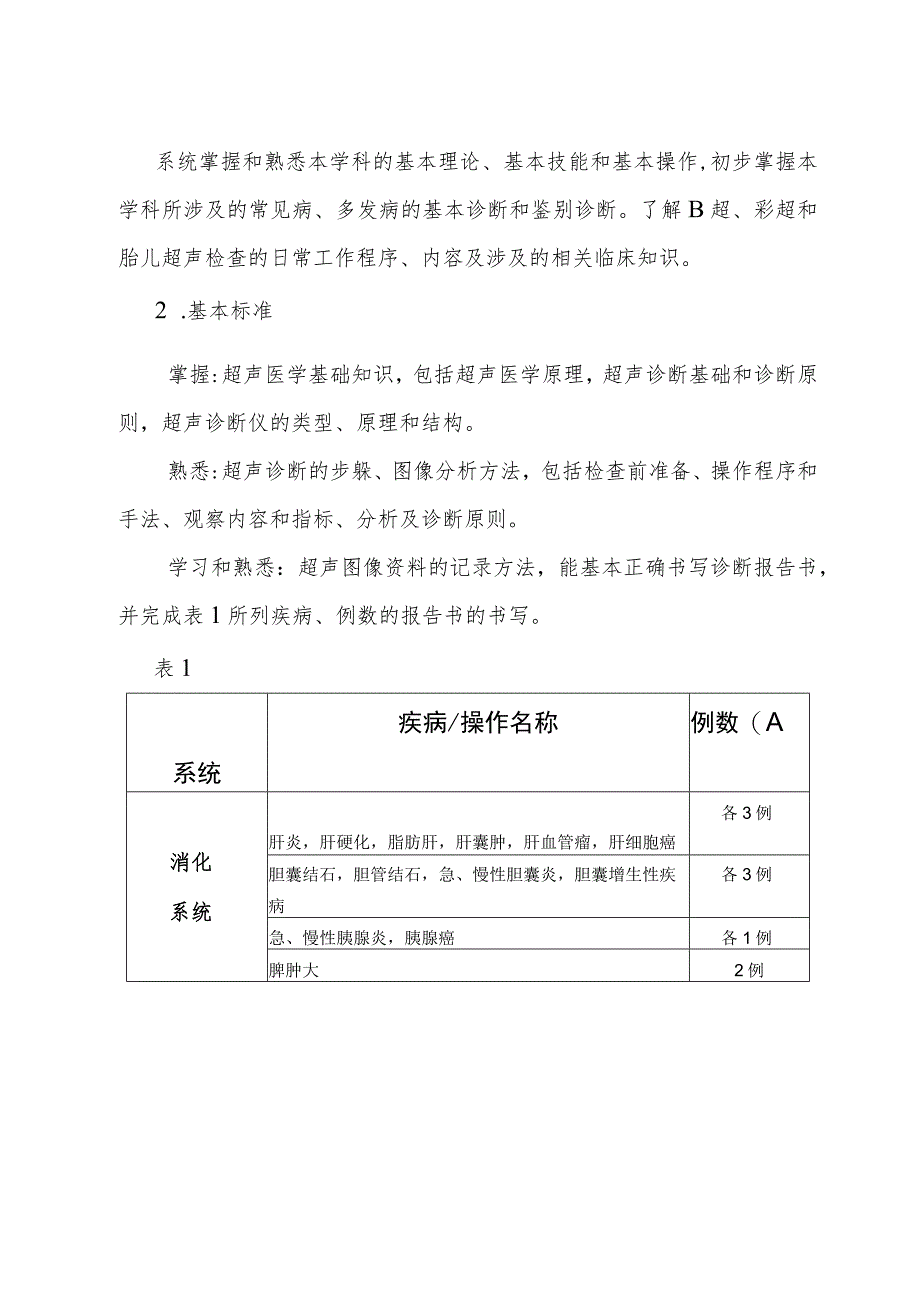 功能检查科（超声）医师培训制度.docx_第2页