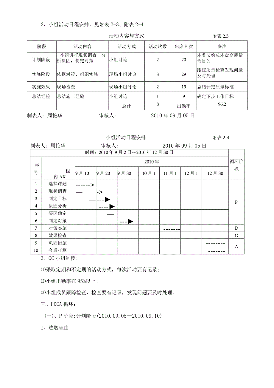 工程建设公司QC小组提高圆柱混凝土外观质量成果汇报书.docx_第3页