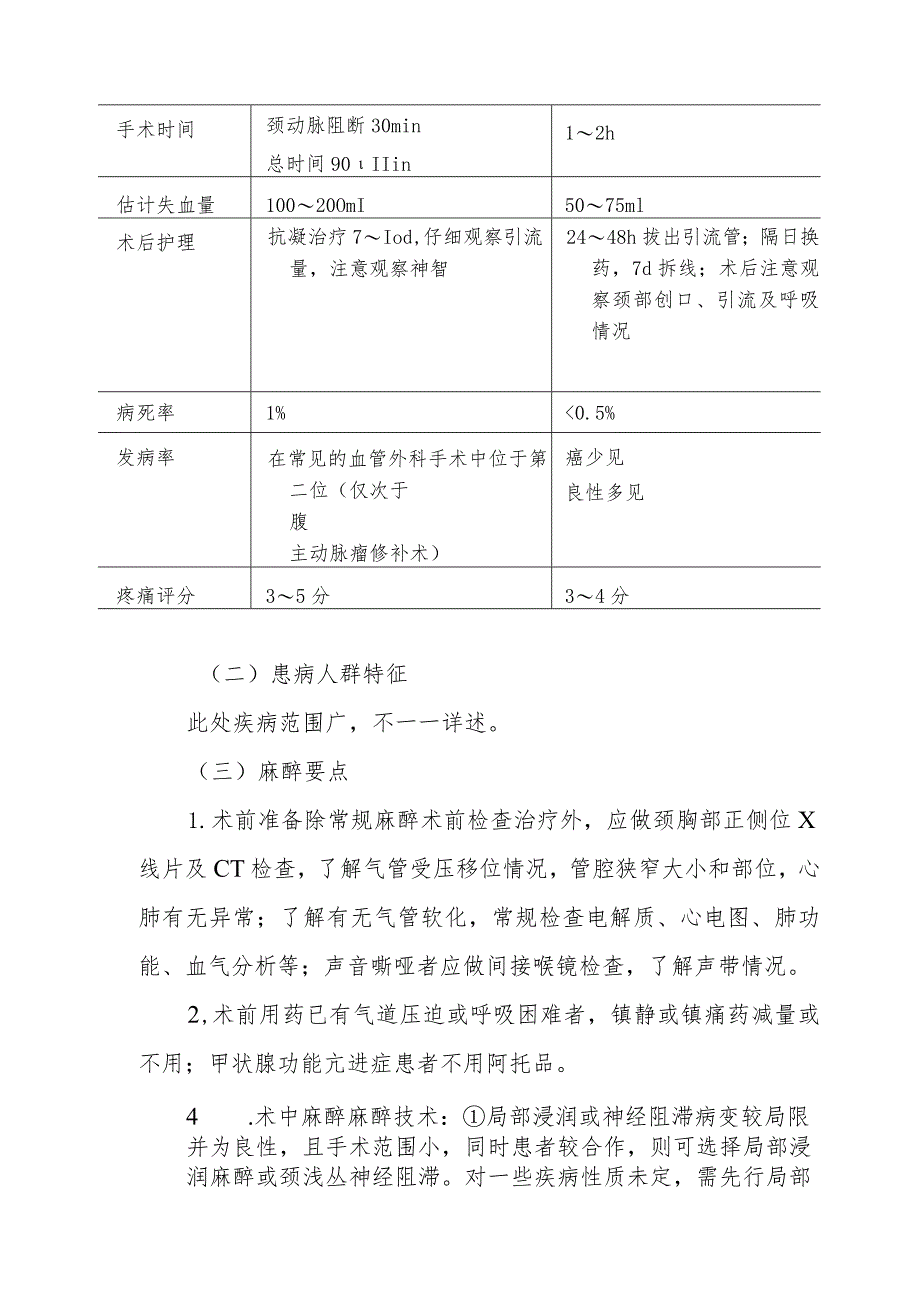 麻醉科颈部手术麻醉技术.docx_第2页