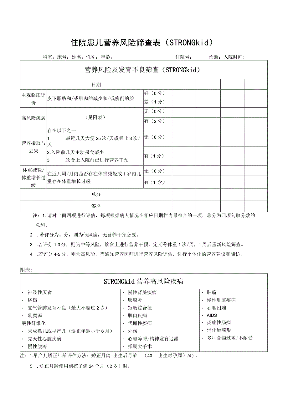 住院患儿营养风险筛查表-模版.docx_第1页