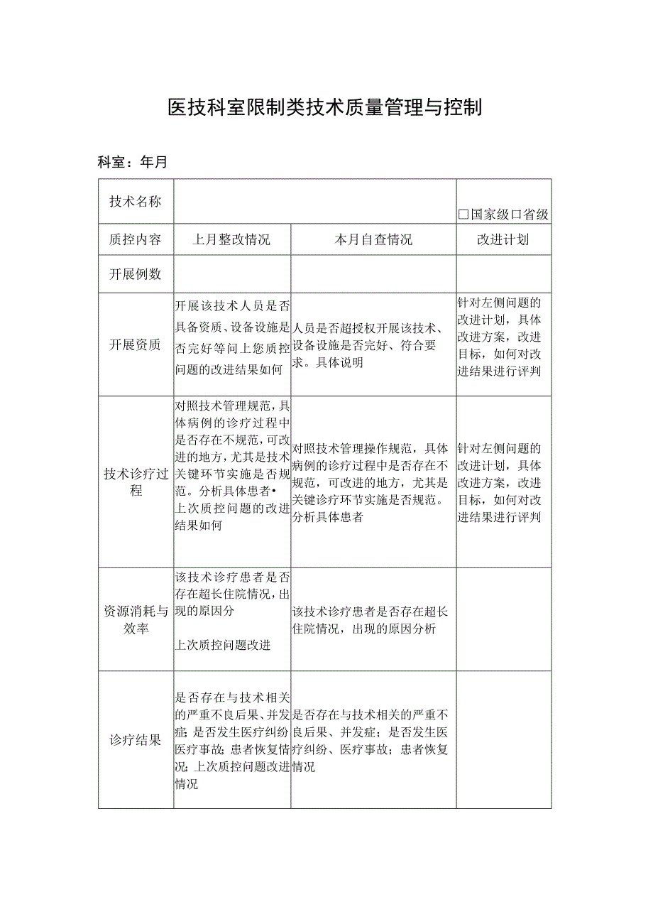 医技科室限制类技术质量管理与控制.docx_第1页