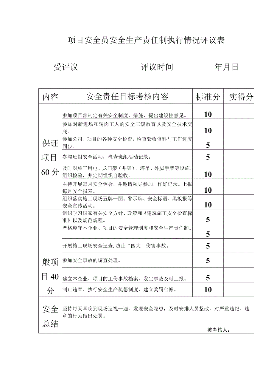 项目安全员安全生产责任制执行情况评议表.docx_第1页