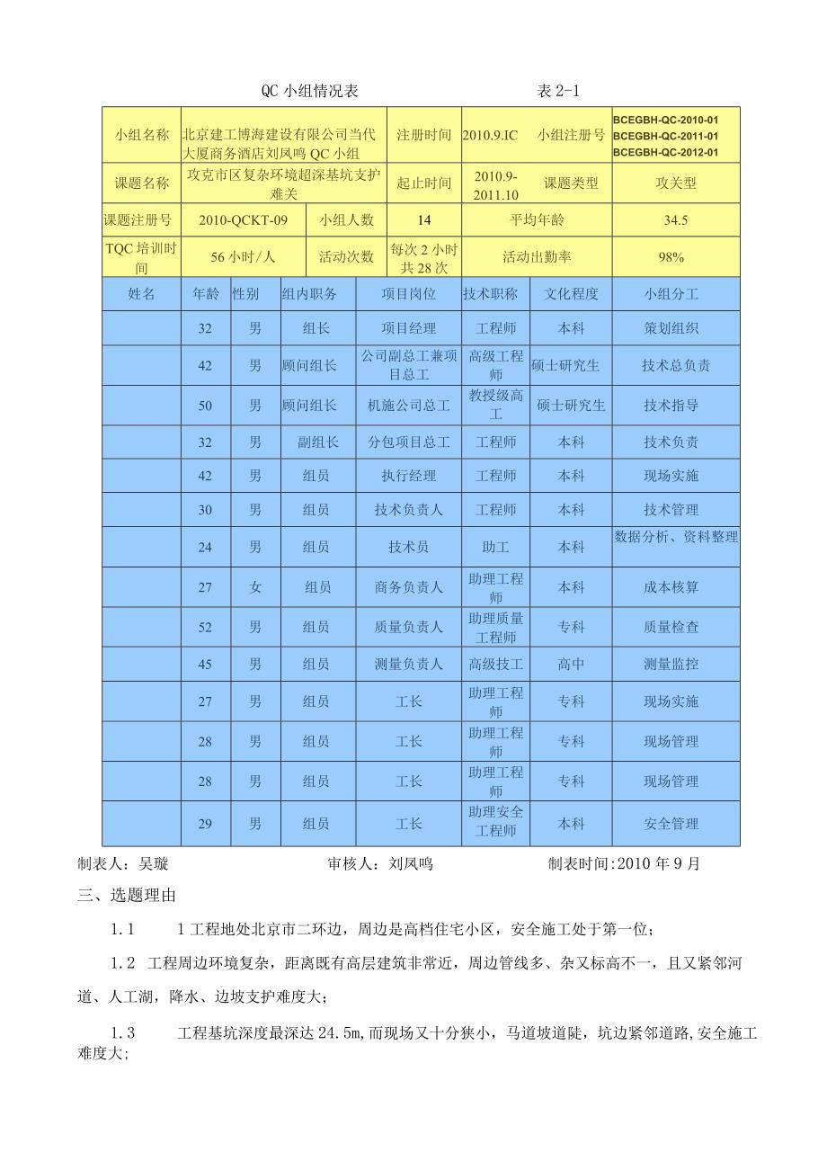 工程建设公司QC小组攻克市区复杂环境超深基坑支护难关成果汇报书.docx_第2页