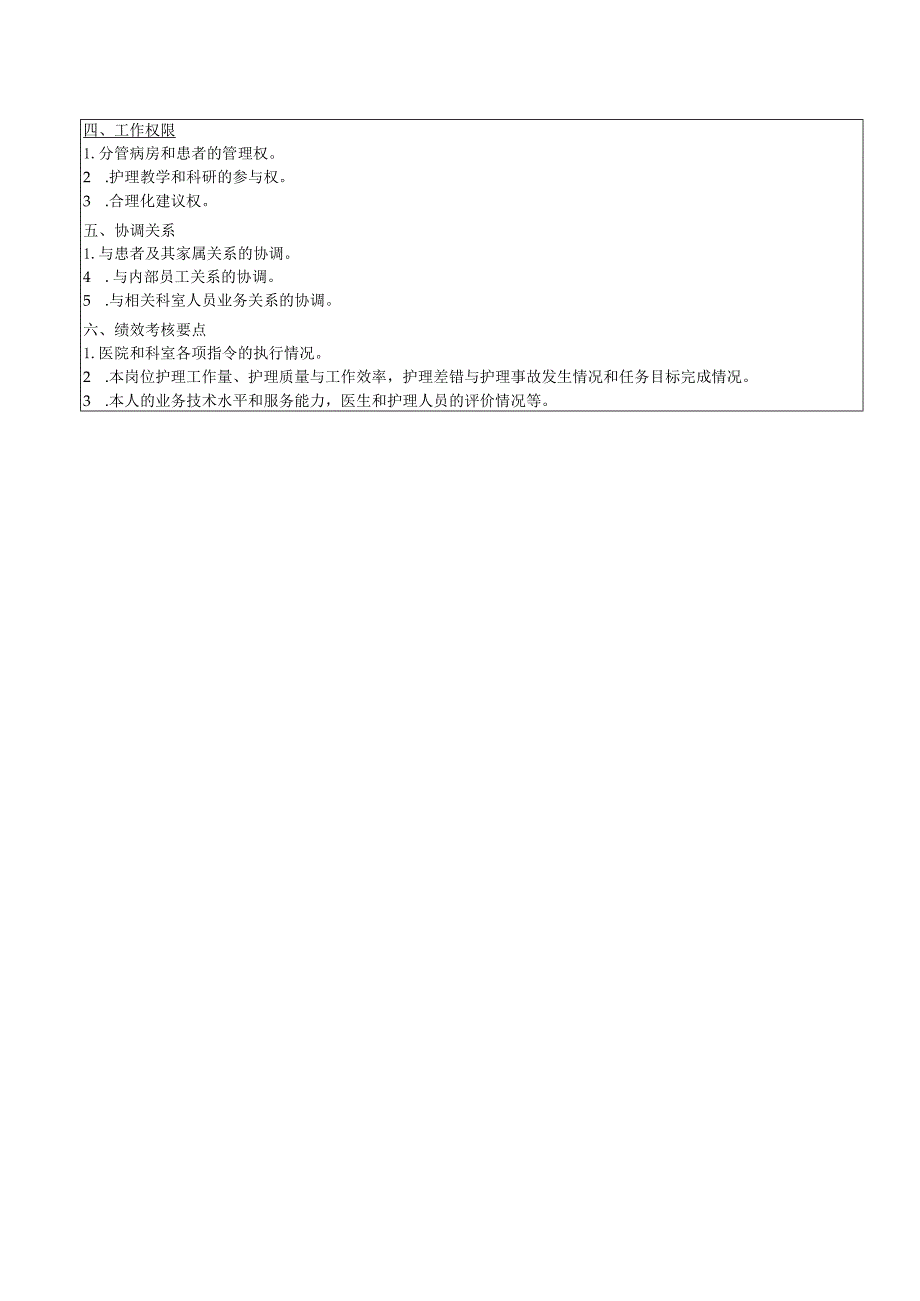 内科护士岗位说明书.docx_第2页