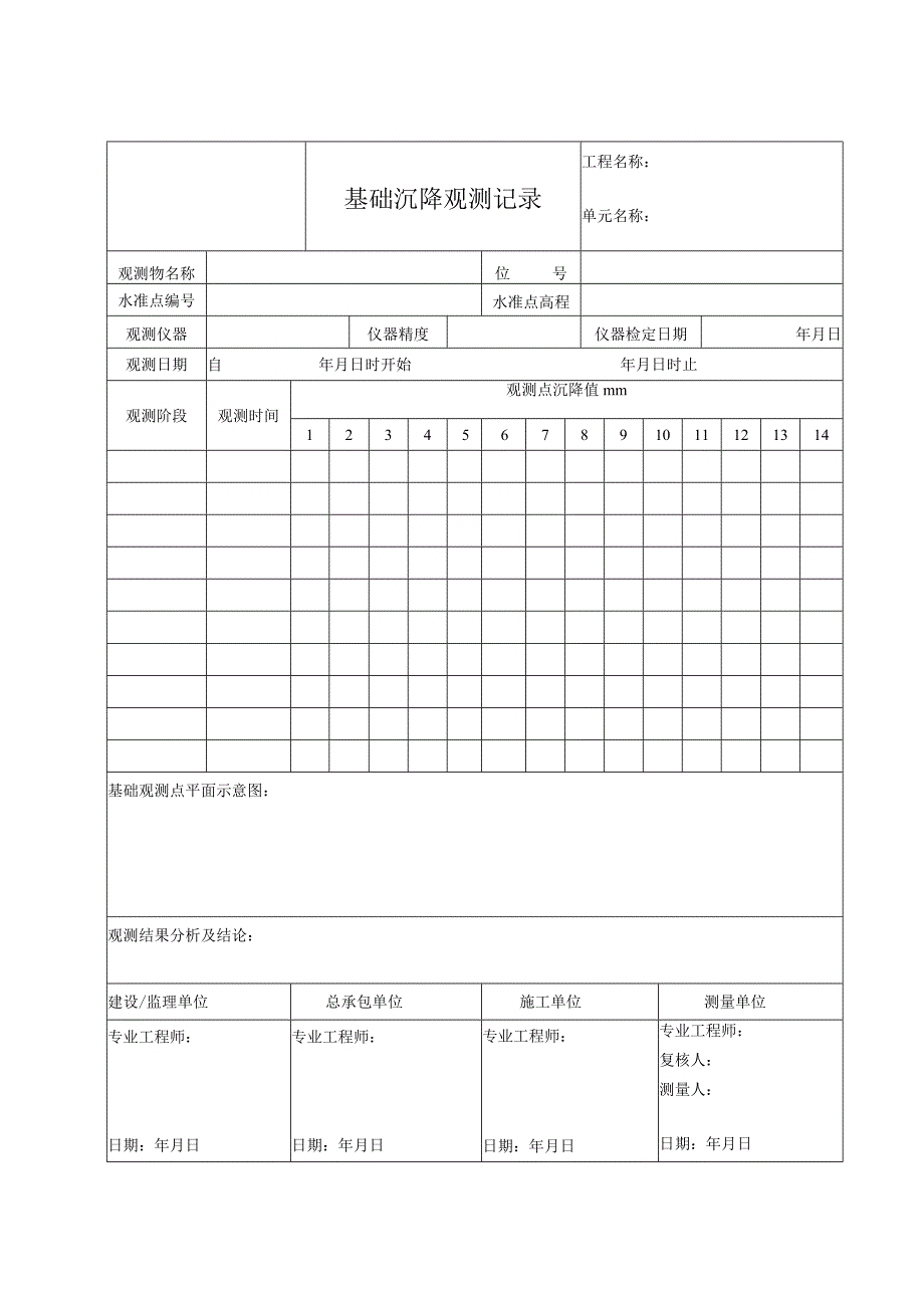 基础沉降观测记录.docx_第1页