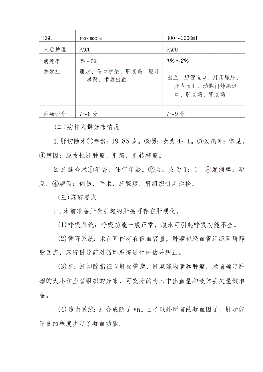 肝手术麻醉技术.docx_第2页