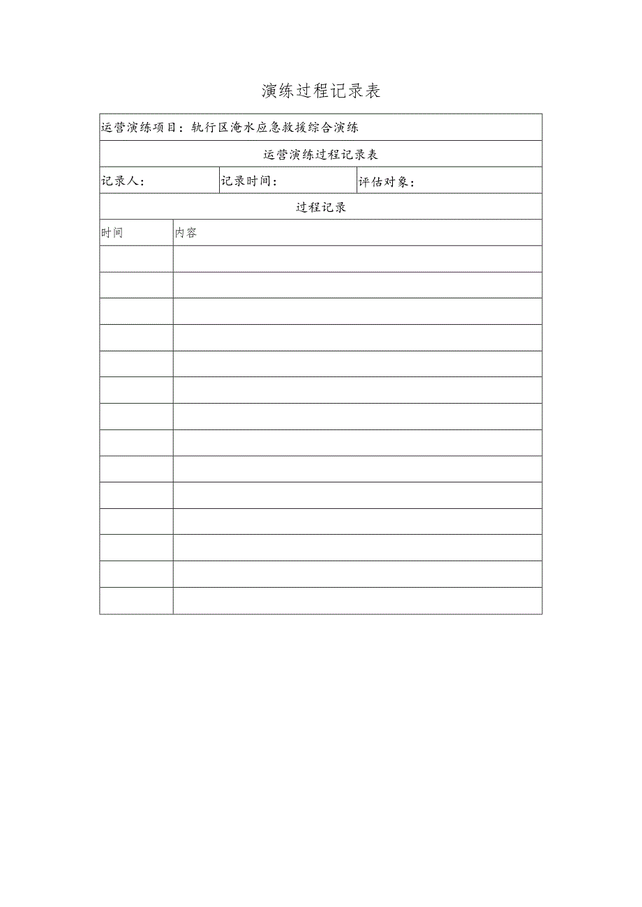 运营演练过程记录表.docx_第1页