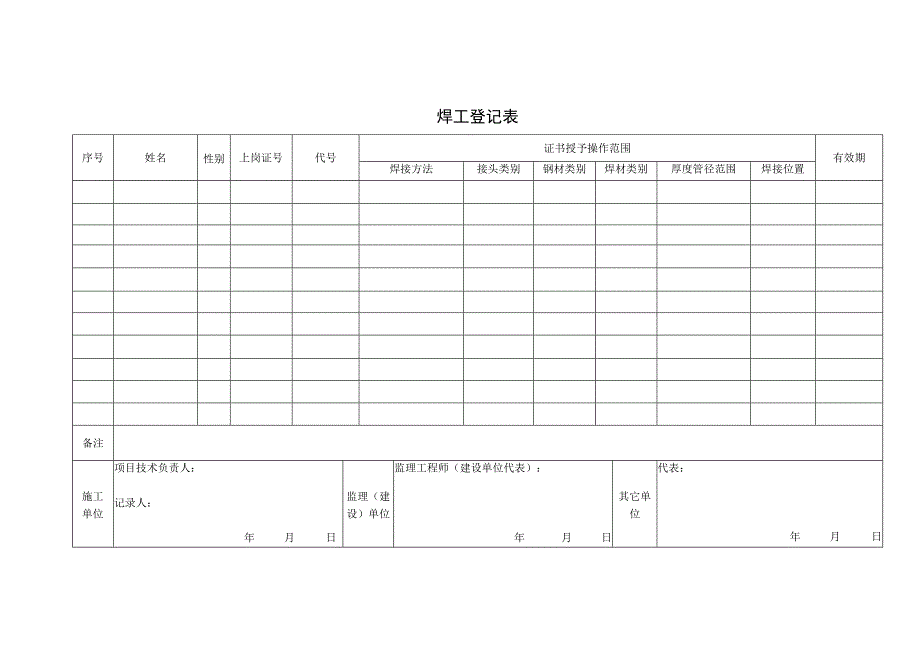 焊工登记表（模板）.docx_第1页