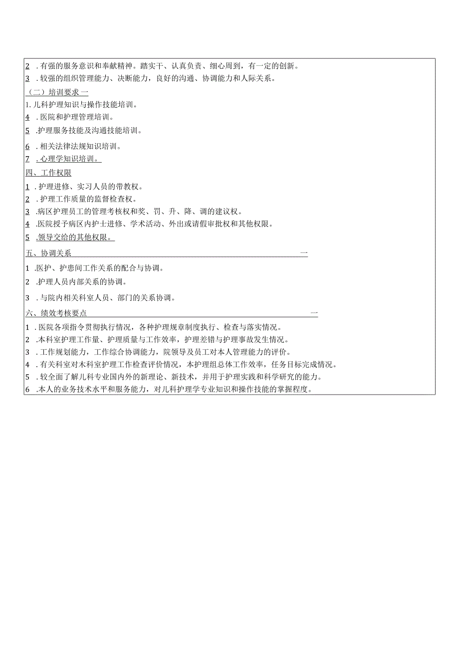 儿科护士长岗位说明书.docx_第2页