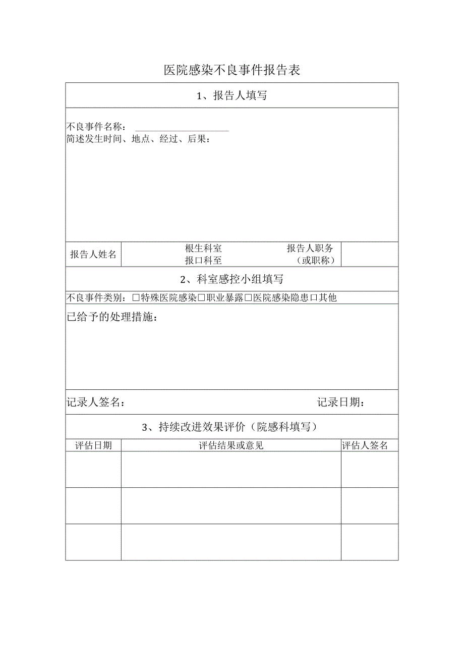 医院感染不良事件报告表.docx_第1页