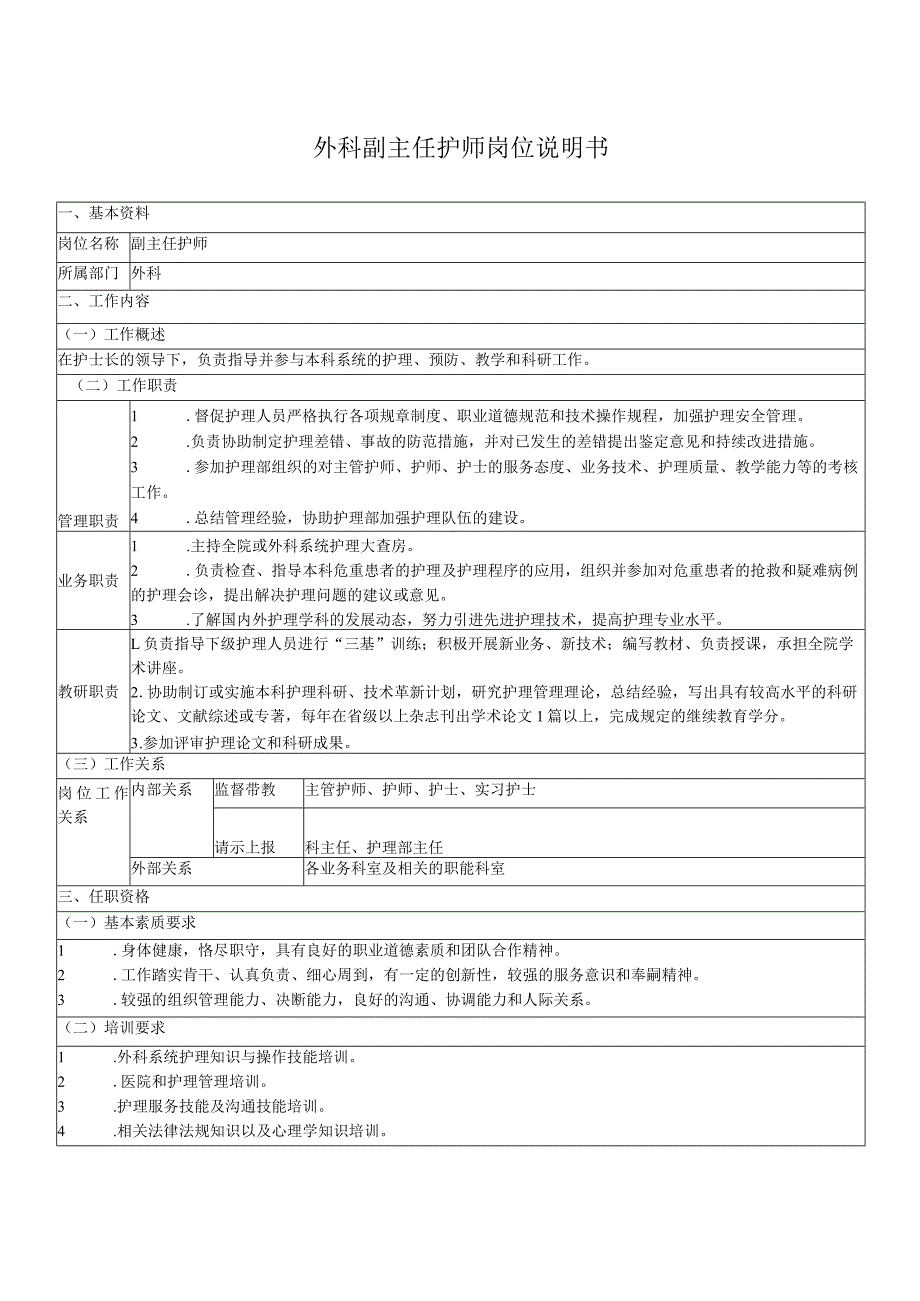 外科副主任护师岗位说明书.docx_第1页