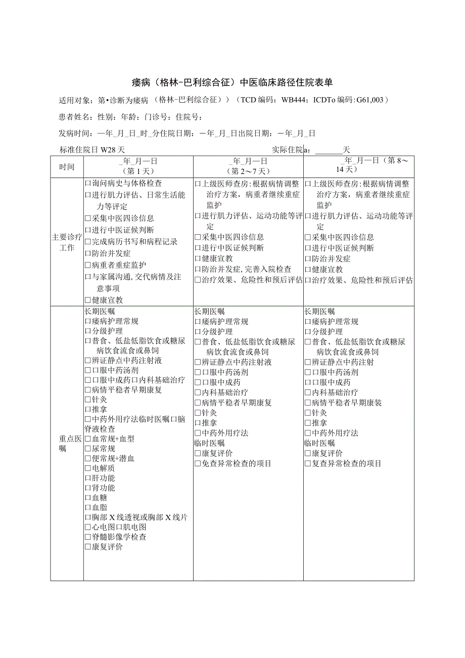 痿病（格林-巴利综合征）中医临床路径.docx_第3页