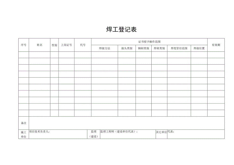 焊工施工登记表.docx_第1页