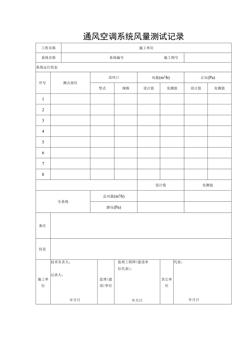 通风空调系统风量测试记录.docx_第1页