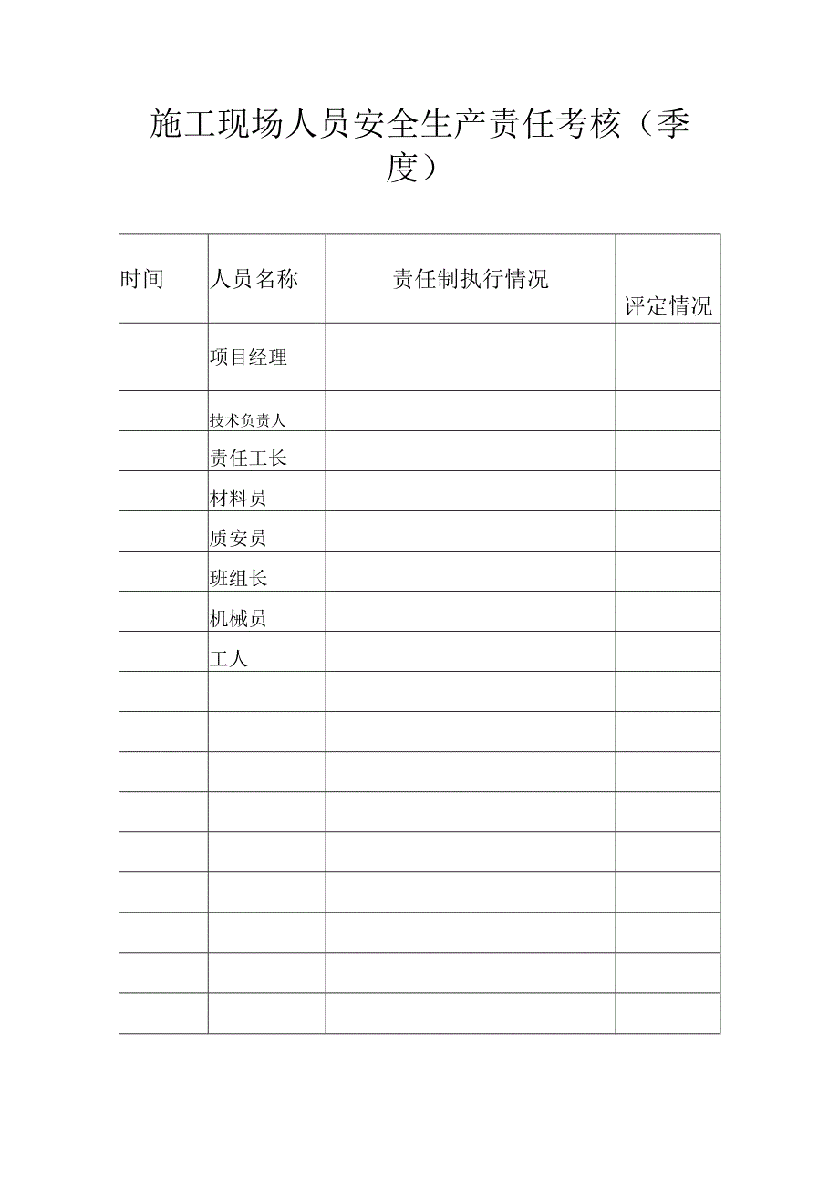 施工现场人员安全生产责任考核.docx_第1页