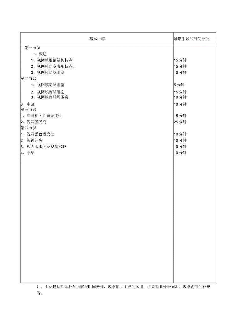 医学院眼科教研室教案(视网膜疾病、视神经及视路疾病).docx_第2页