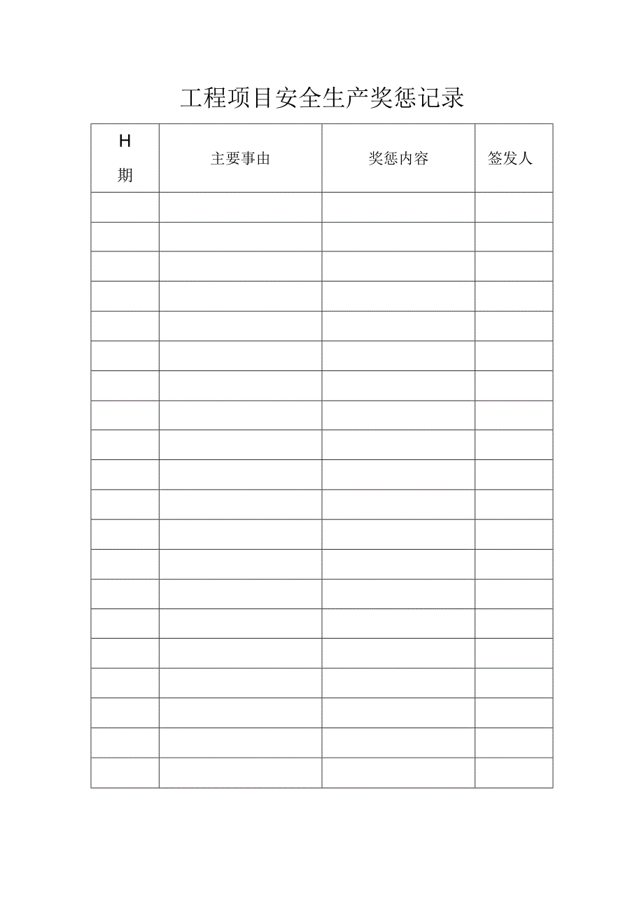 工程项目安全生产奖惩记录.docx_第1页