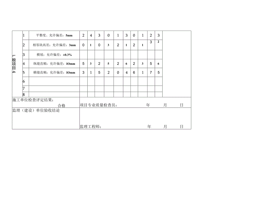 检验批质量验收记录.docx_第2页