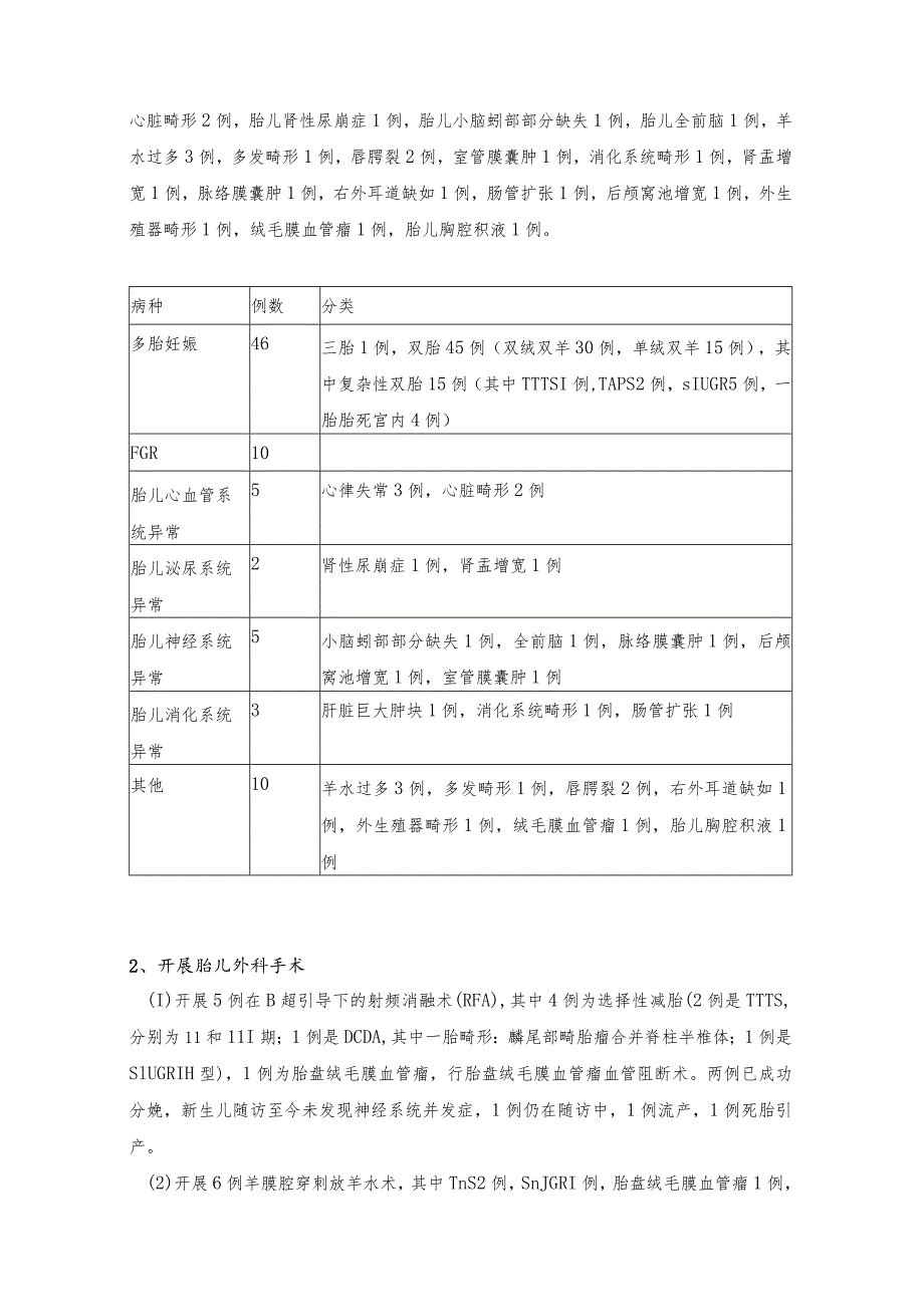 20XX年度产科重点专科建设年终总结和20XX年工作展望.docx_第3页