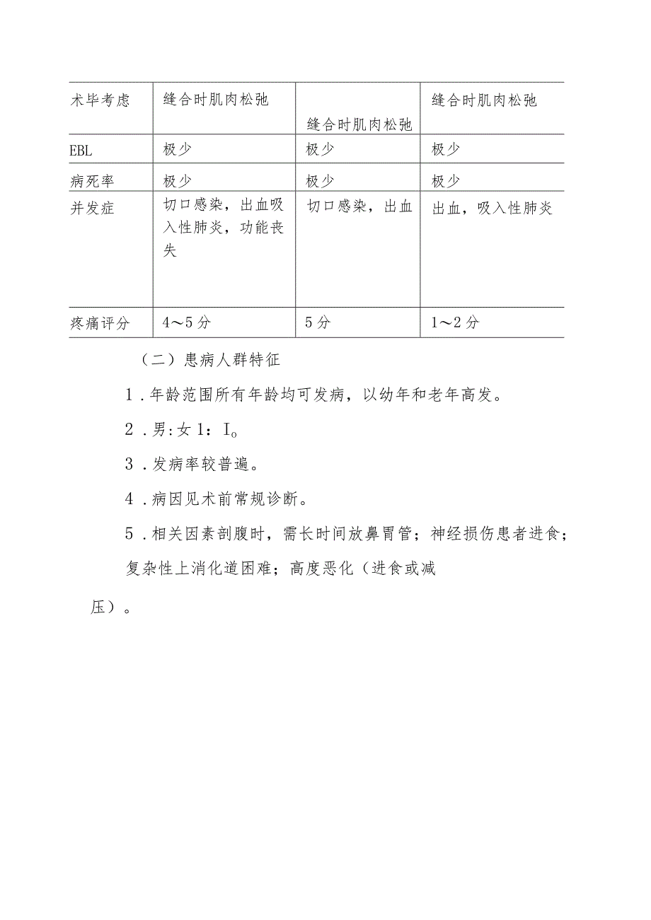 胃切开术麻醉技术.docx_第2页