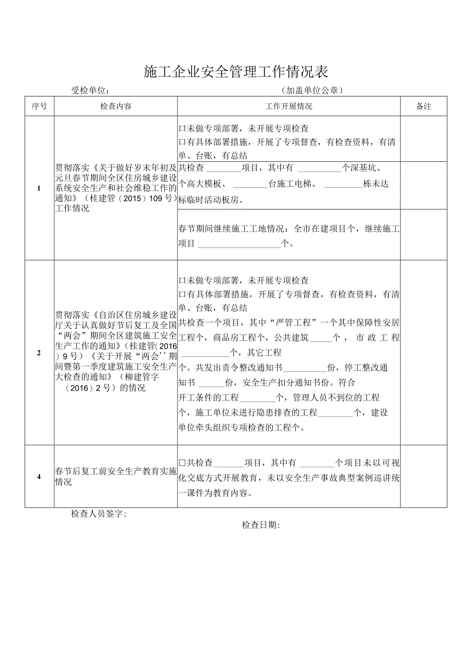 施工企业安全管理工作情况表.docx_第1页