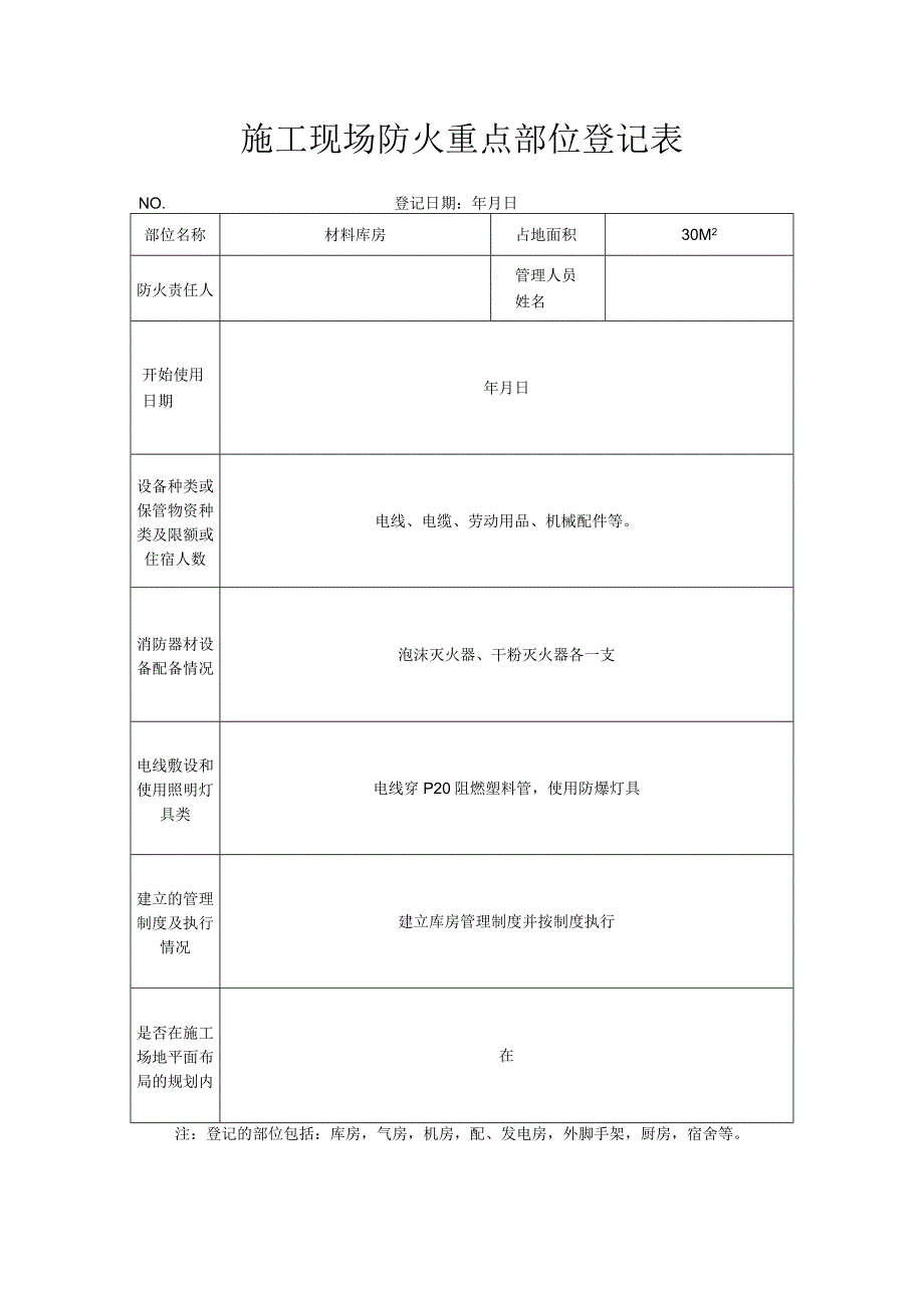 施工现场防火重点部位登记表.docx_第1页