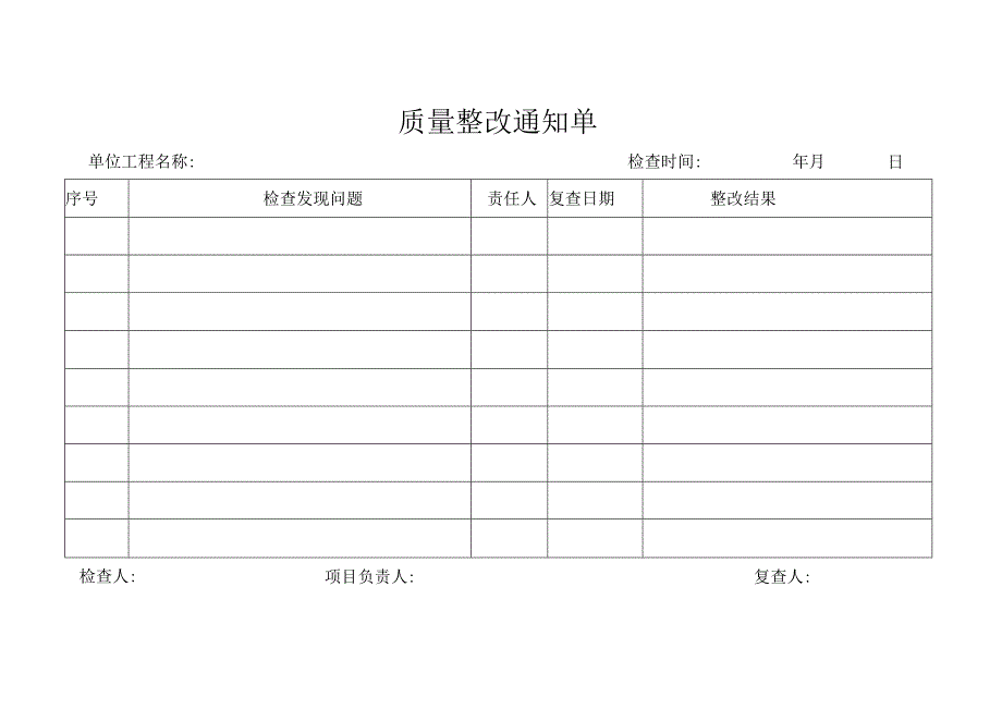 质量整改通知单.docx_第1页