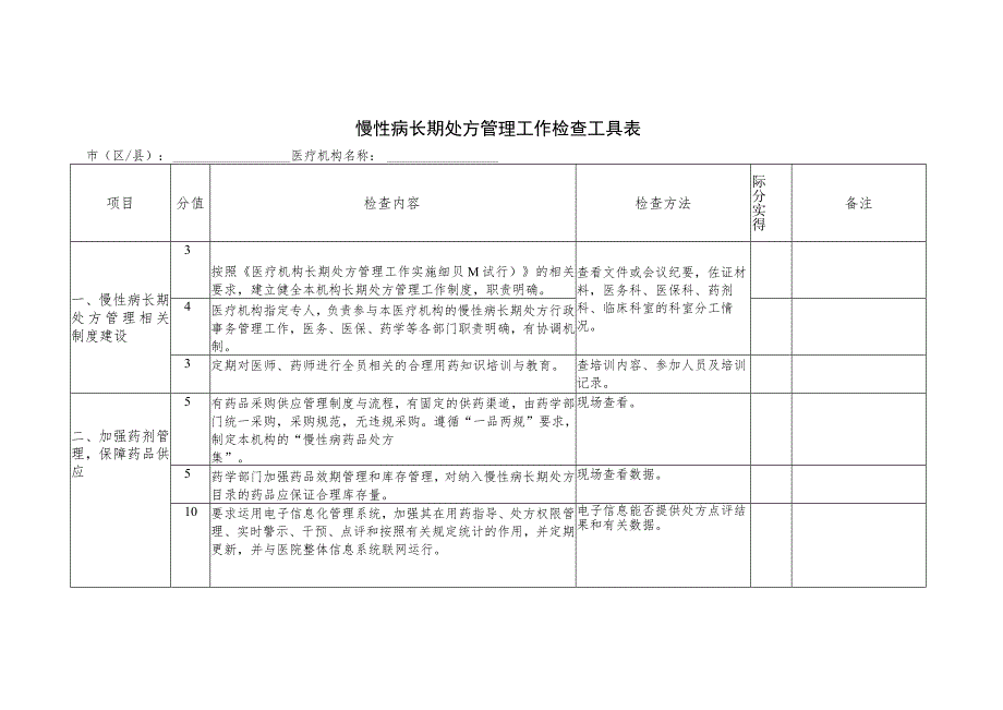 慢性病长期处方管理工作检查工具表.docx_第1页