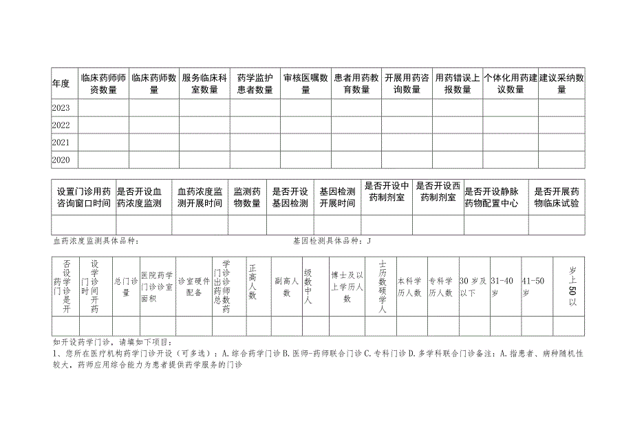 山西省药学学科建设情况调研表.docx_第3页