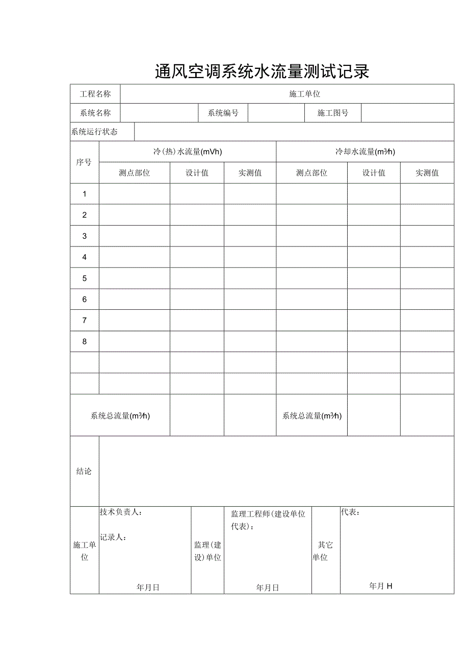 通风空调系统水流量测试记录.docx_第1页