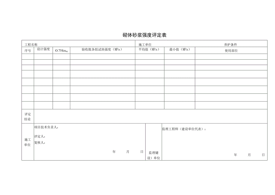 砌体砂浆强度评定表.docx_第1页