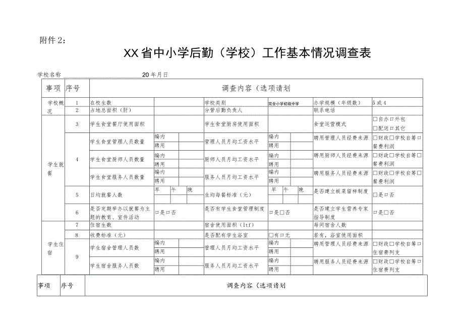 中小学后勤（学校）工作基本情况调查表.docx_第1页