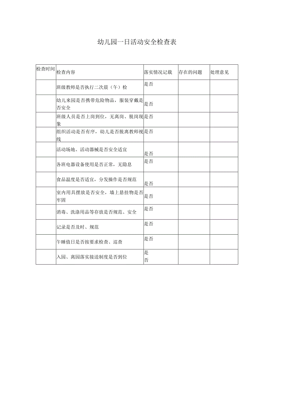 幼儿园一日活动安全检查表.docx_第1页