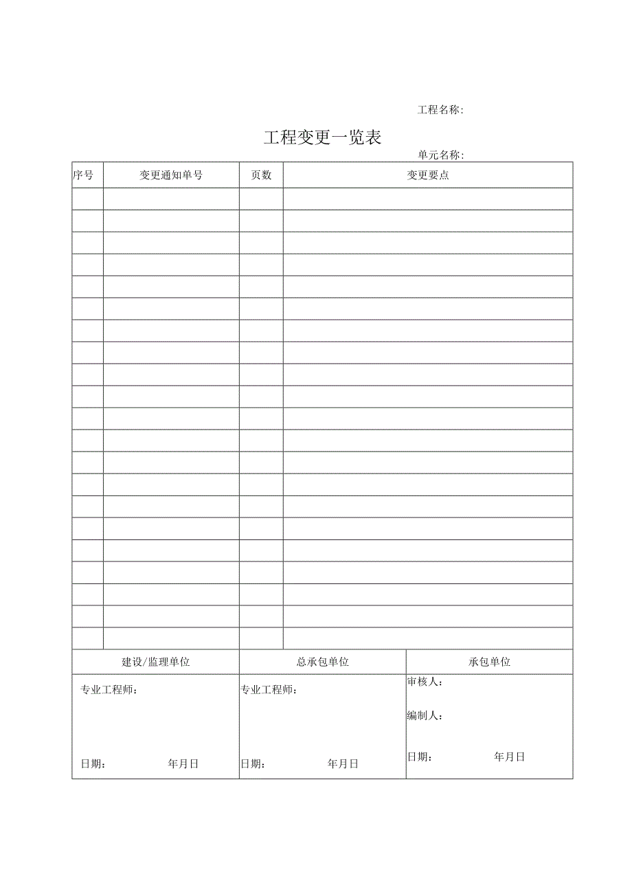 工程变更一览表.docx_第1页