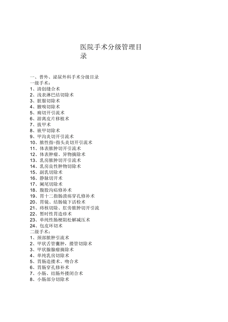 医院手术分级管理目录.docx_第1页