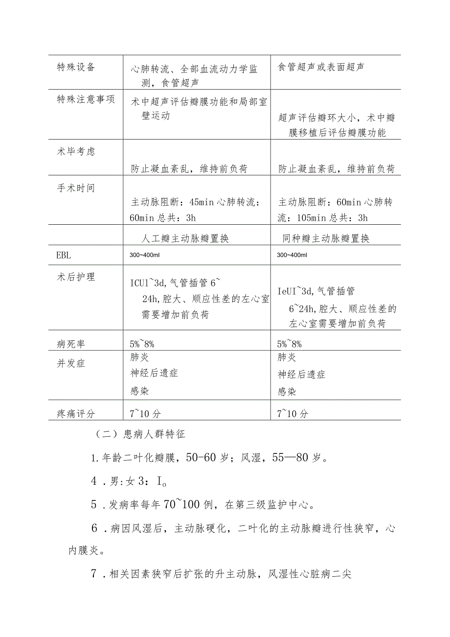 主动脉瓣置换术麻醉技术.docx_第2页