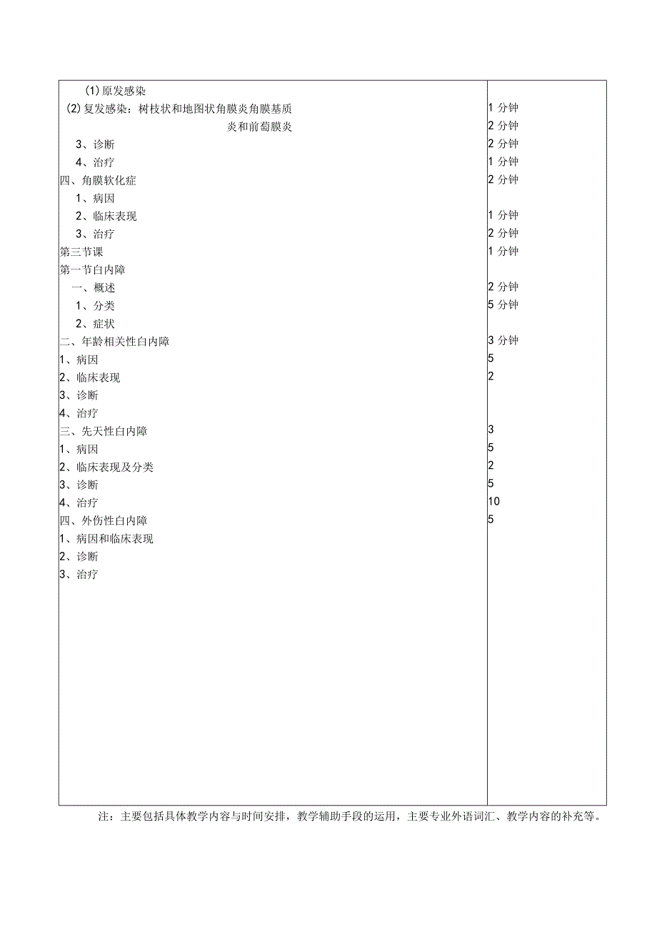 医学院眼科教研室教案（角膜病、晶状体病）.docx_第3页