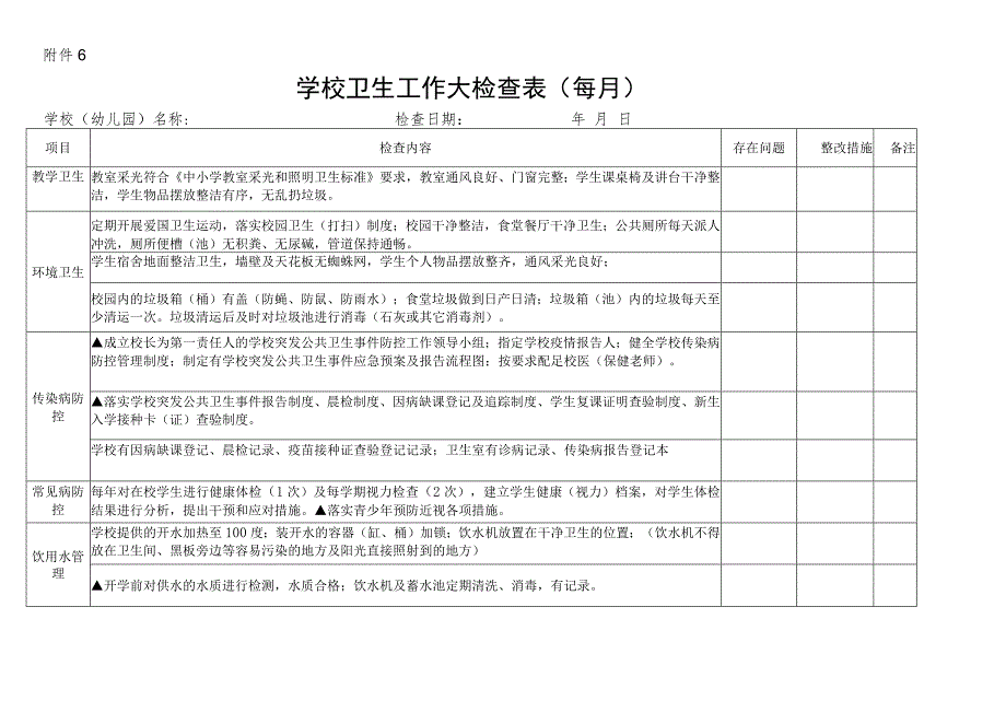 学校卫生工作大检查表（每月）.docx_第1页