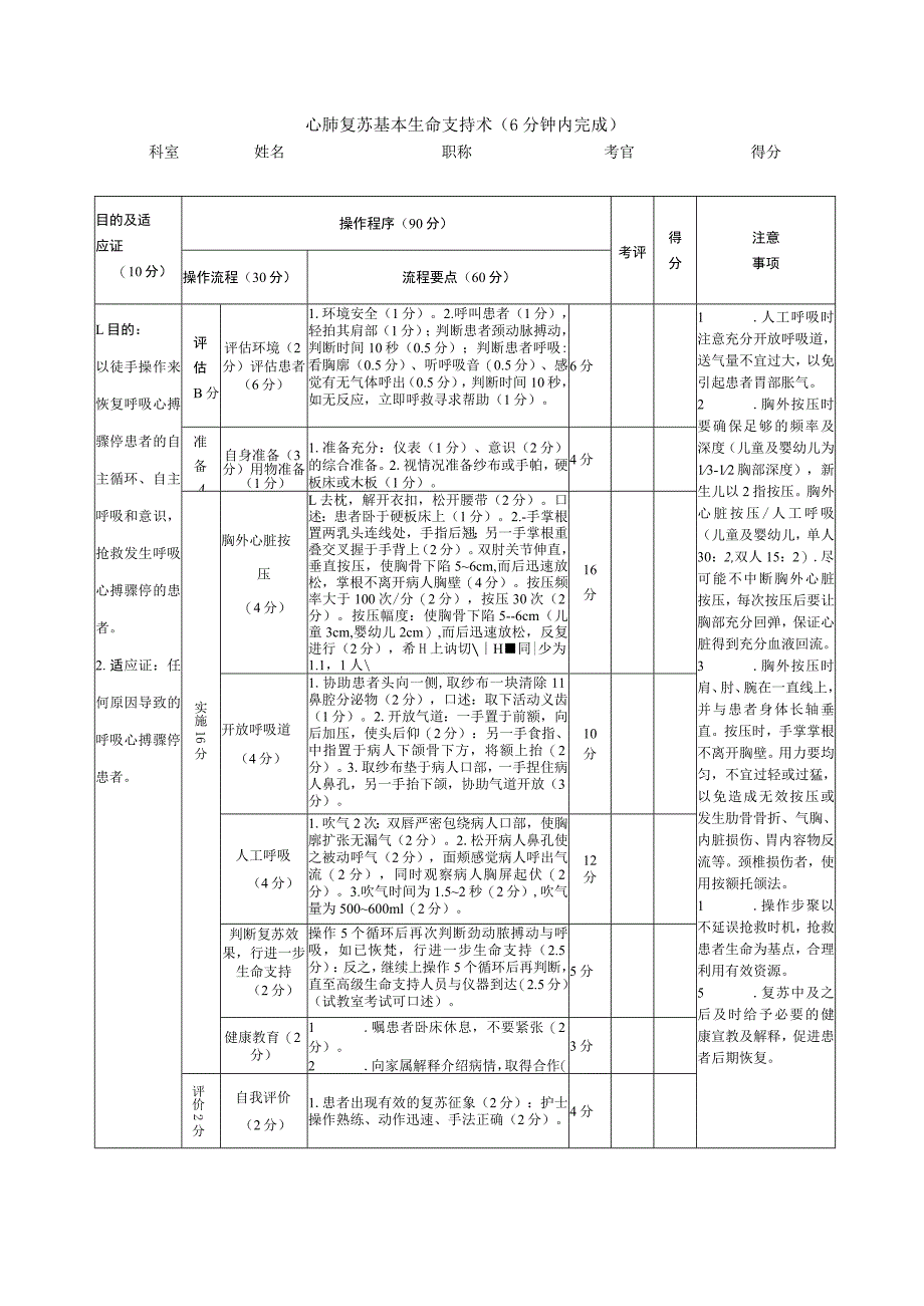 心肺复苏基本生命支持术（6分钟内完成）.docx_第1页