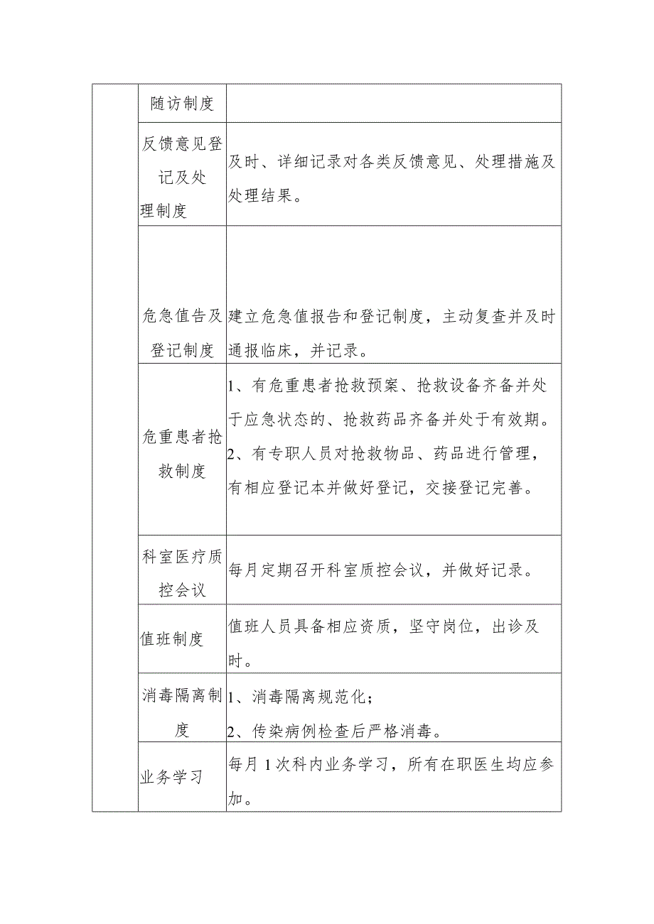 超声科医疗质量控制目标.docx_第2页