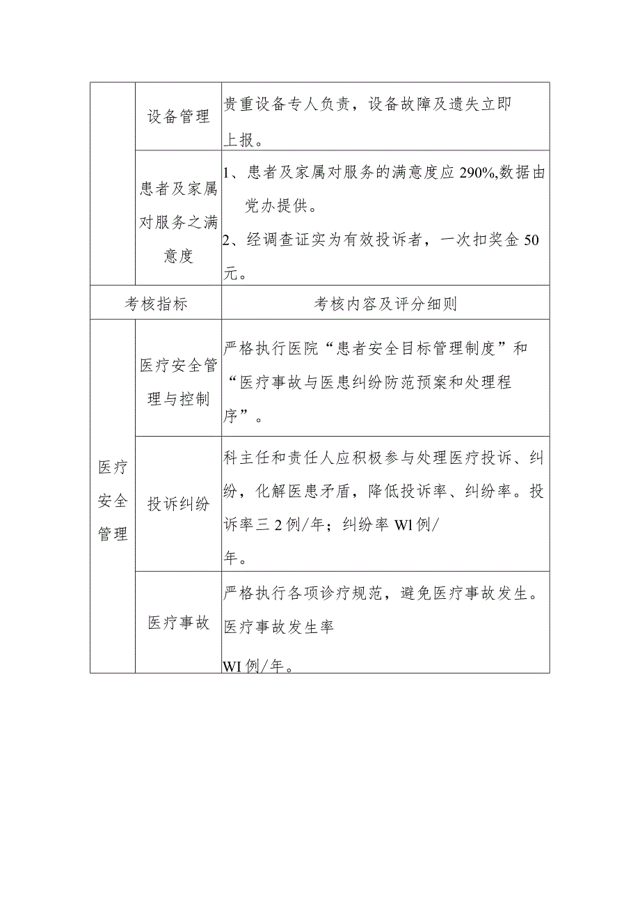 超声科医疗质量控制目标.docx_第3页