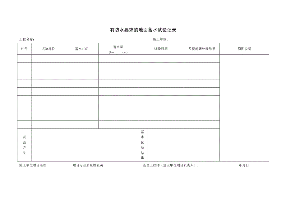 有防水要求的地面蓄水试验记录.docx_第1页