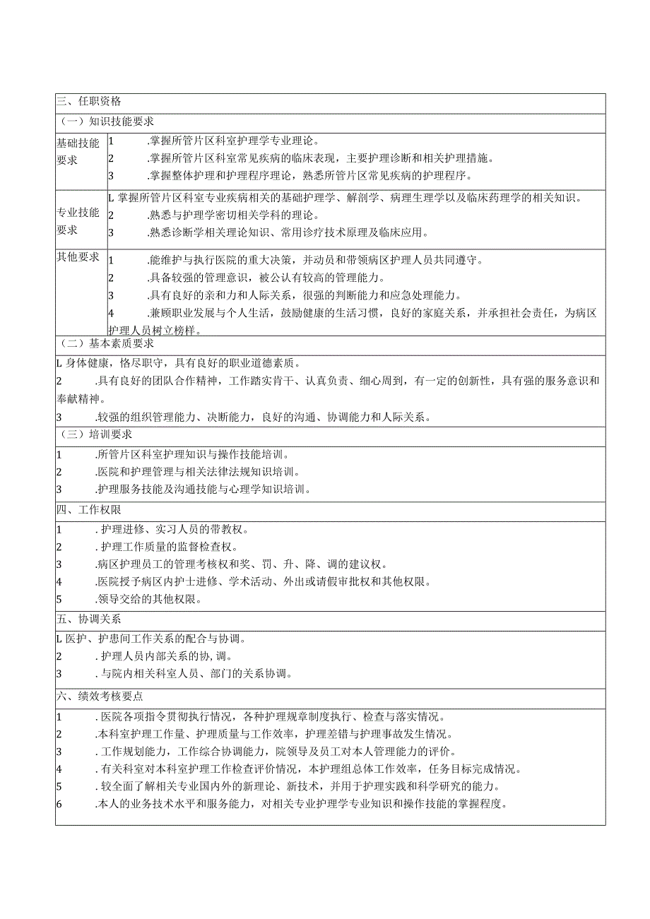 科护士长岗位说明书.docx_第2页