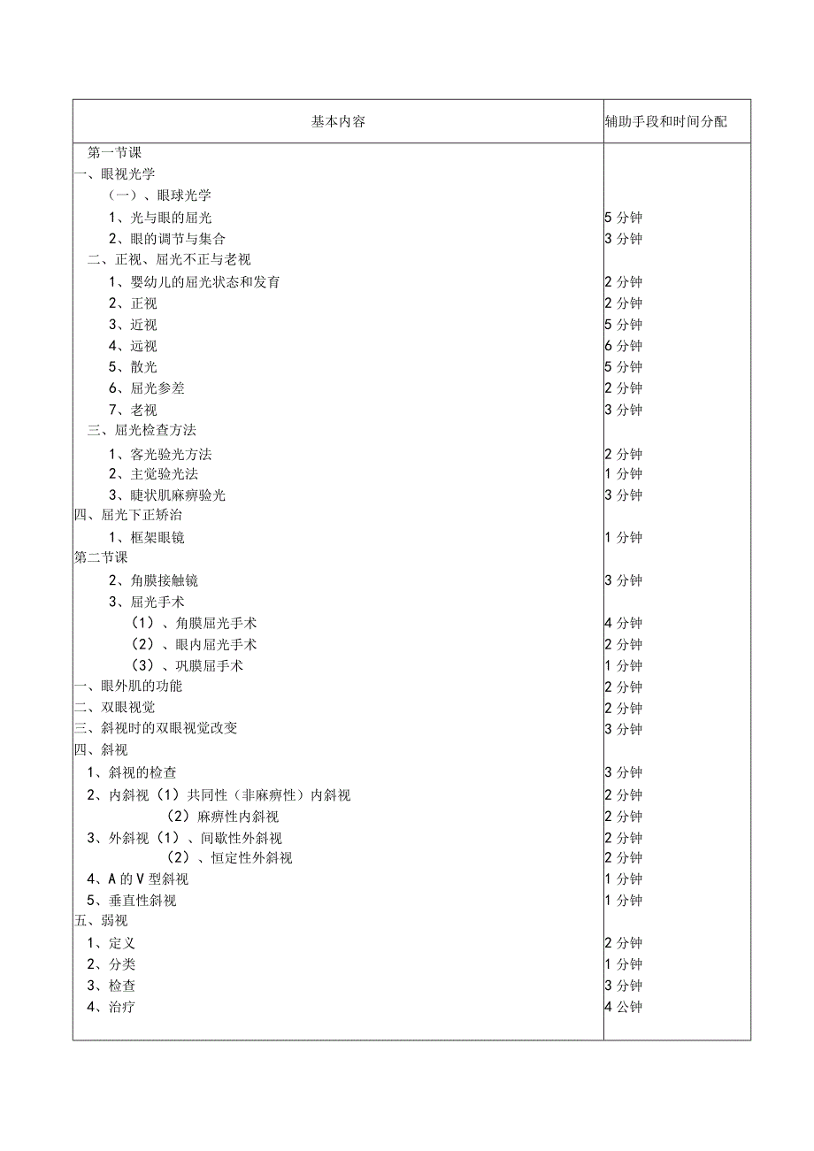 医学院眼科教研室教案（屈光不正、斜视与弱视）.docx_第2页