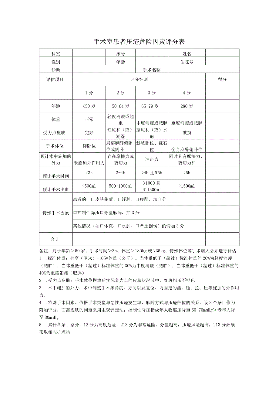 手术室患者压疮危险因素评分表.docx_第1页