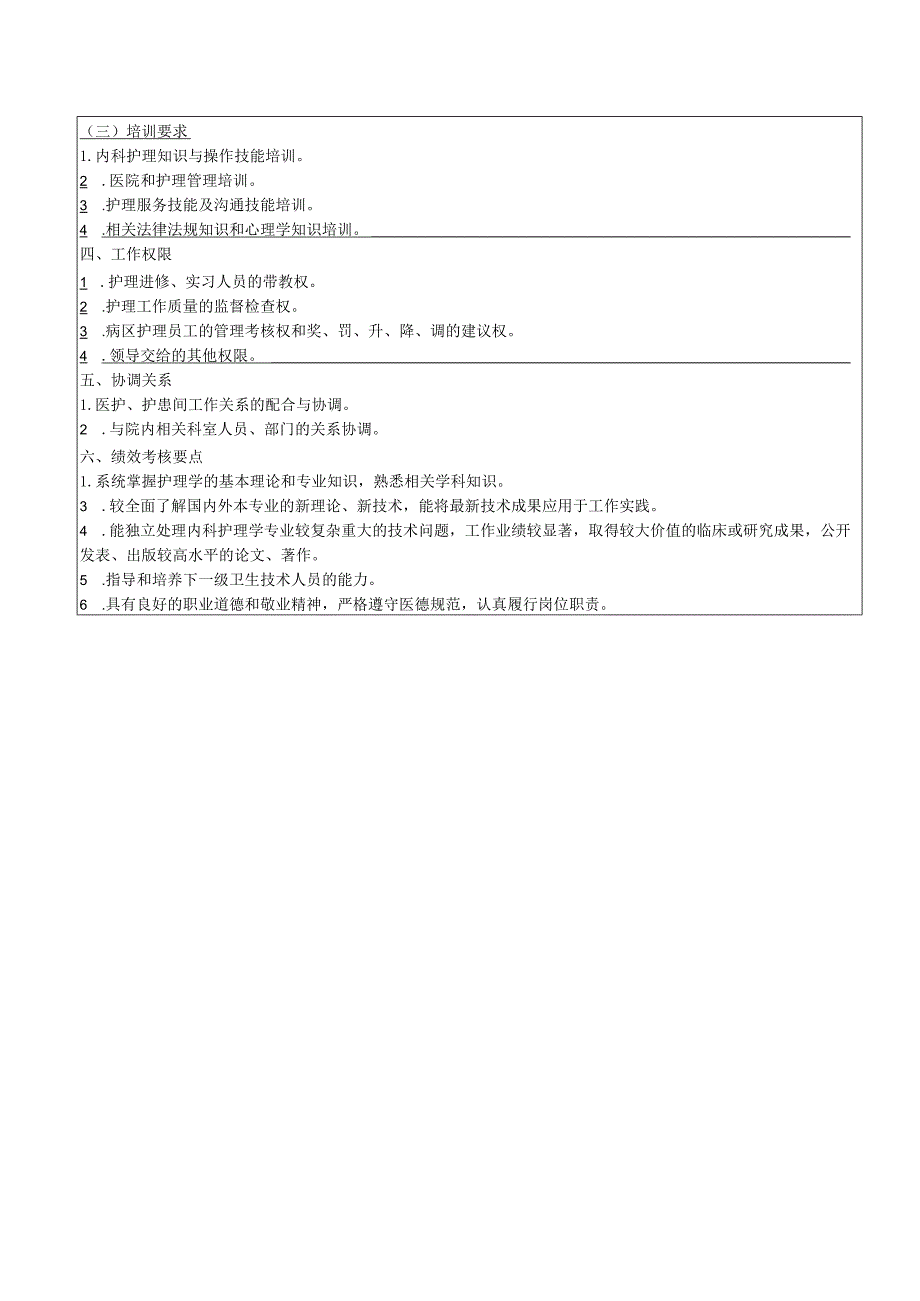 内科副主任护师岗位说明书.docx_第2页